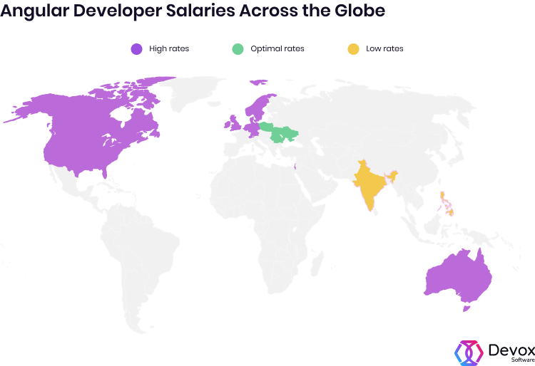 Angular developer salaries across the globe